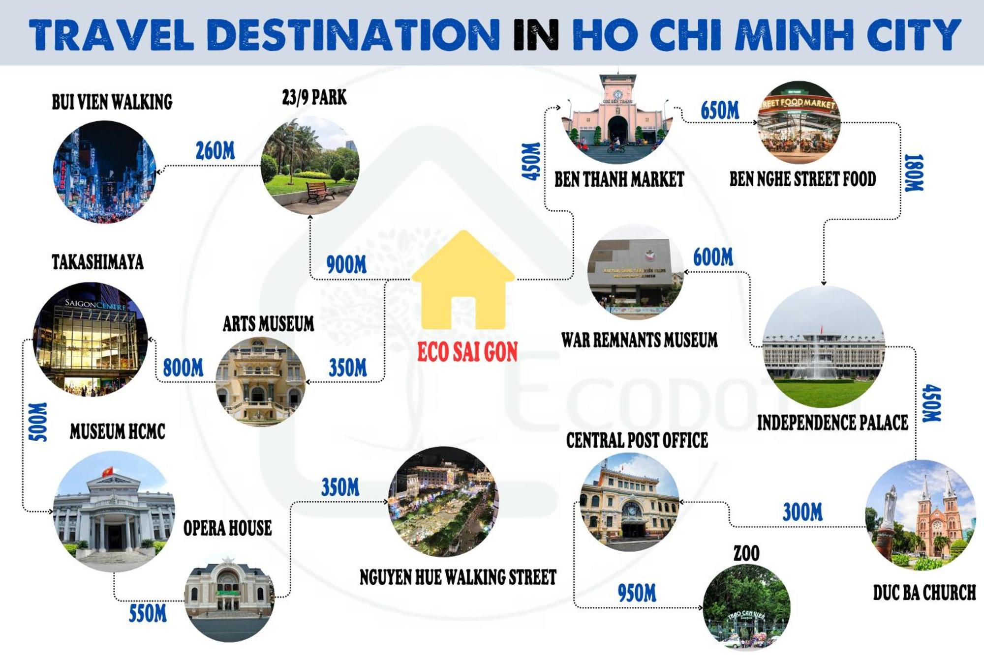 Eco Saigon Apartments ホーチミン市 エクステリア 写真